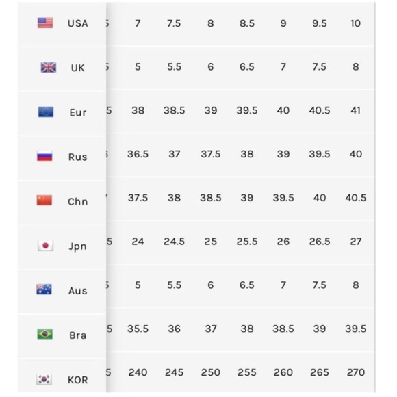 Free People Butterfly Effect Faux Fur Mule Size 37 Green Slip On Flat Loafer New - Picture 8 of 9